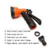 1pc Adjustable Garden Water Gun Sprinkler Hose Nozzle High Pressure Washer Car Wash Cleaning Tool Lawn Watering Sprinkler Spray Gun